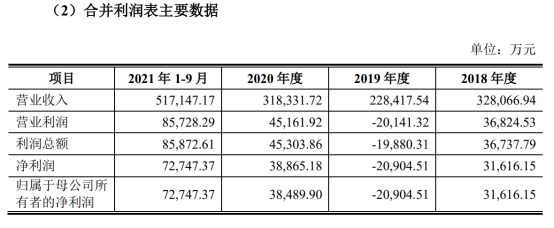 微信图片_20211201161119.png